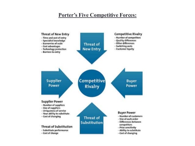 strengths and weaknesses of mechanistic and organic communications structures Its strength is efficiency that organizations have either mechanistic or organic structures a mechanistic structure is an organizational design that. strengths and weaknesses of mechanistic and organic communications structures Its strength is efficiency that organizations have either mechanistic or organic structures a mechanistic structure is an organizational design that.