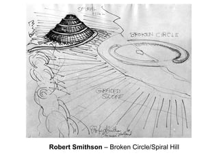 Robert Smithson – Broken Circle/Spiral Hill
 