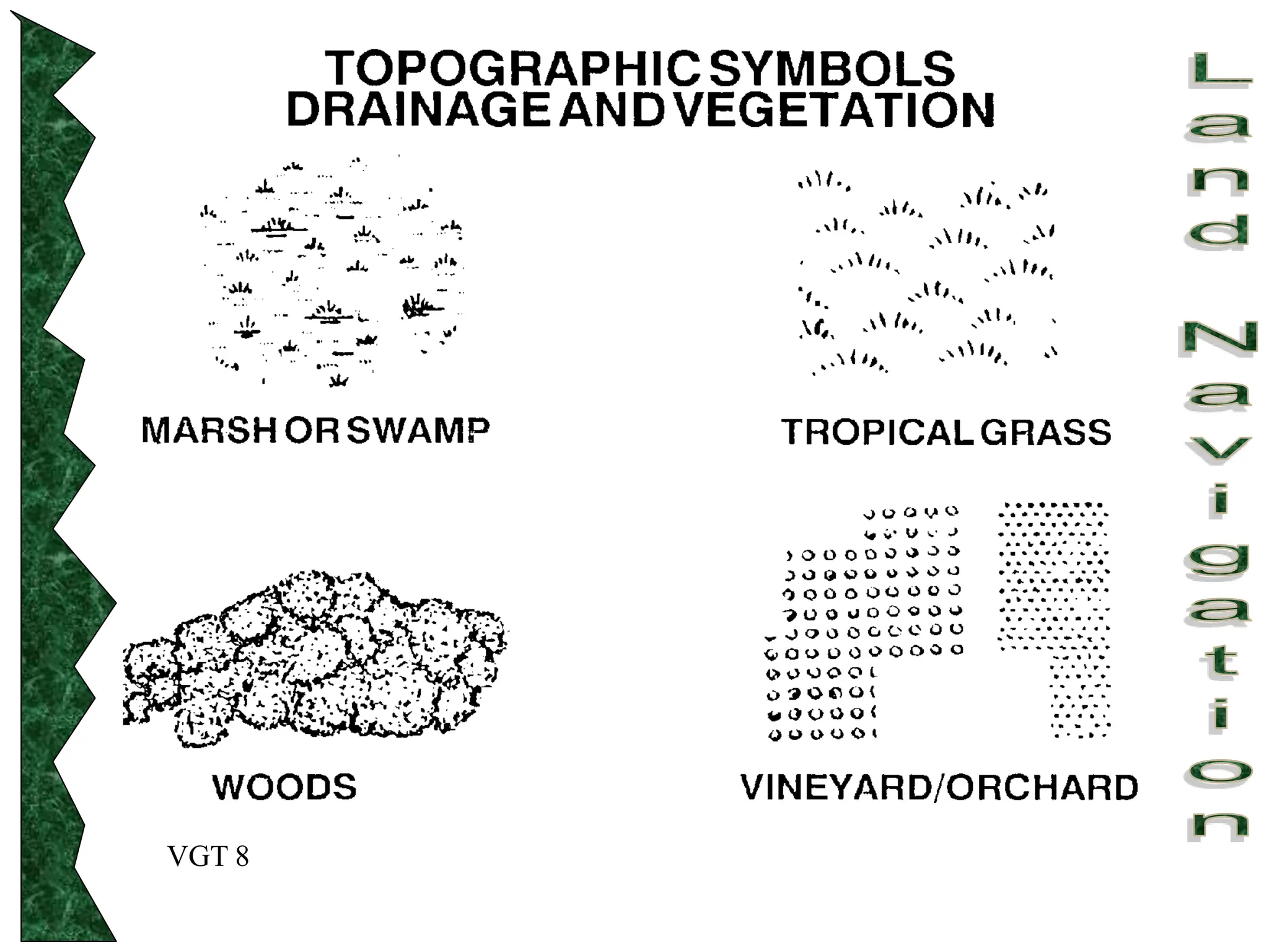 Land-Navigation army basic requirement maps | PPT