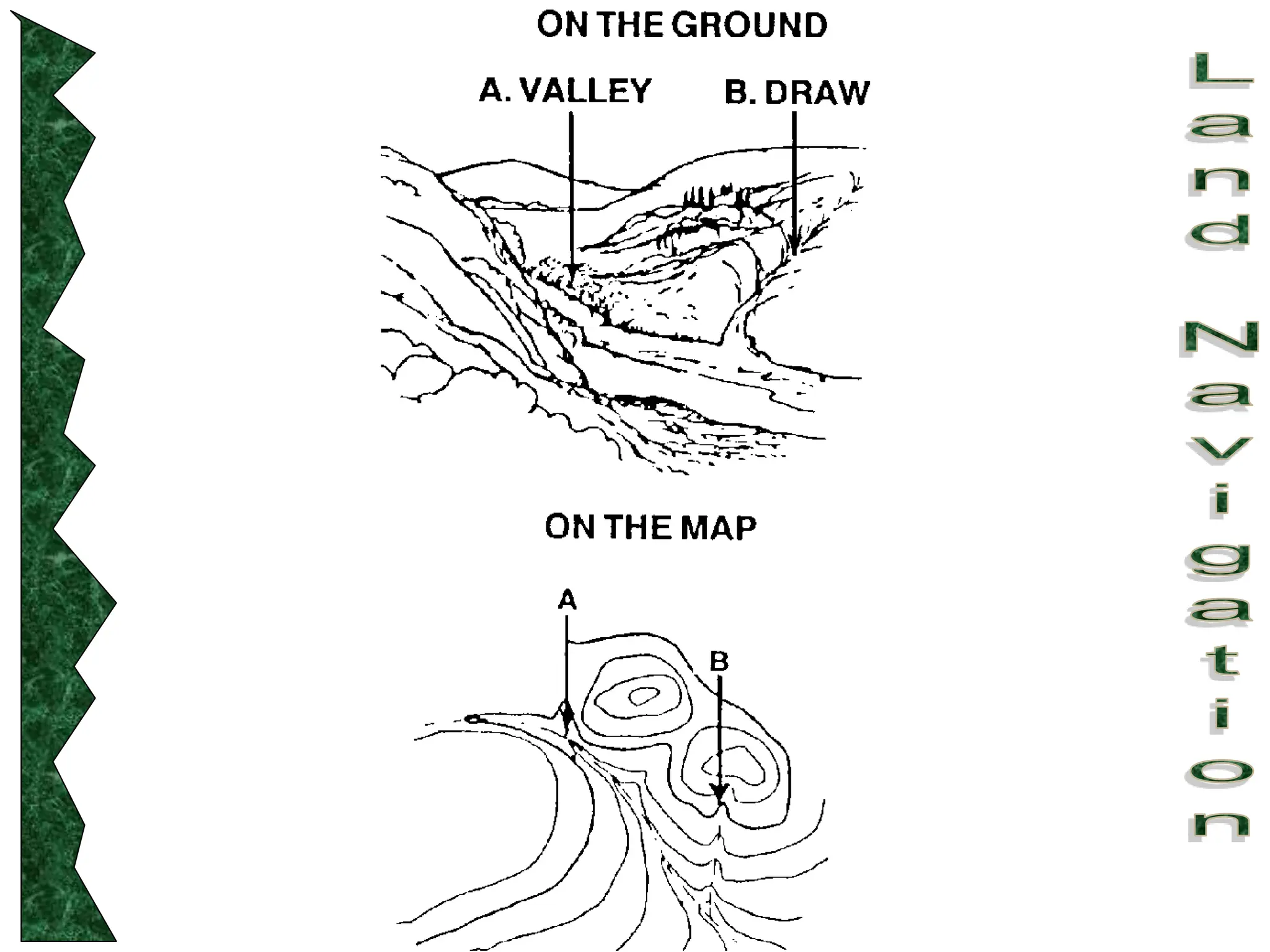 Land-Navigation army basic requirement maps | PPT