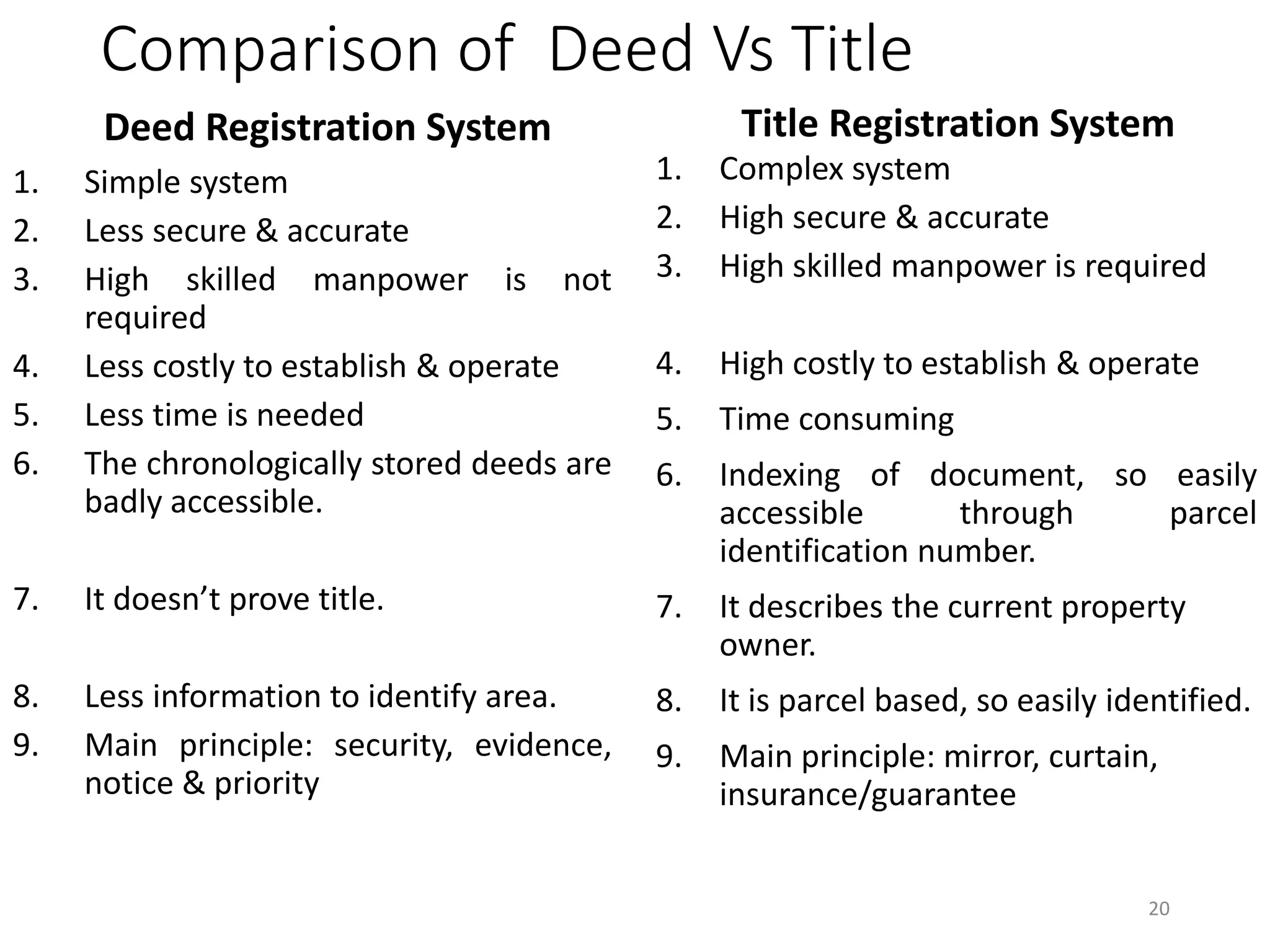 Land-Registration-System-final.pdf