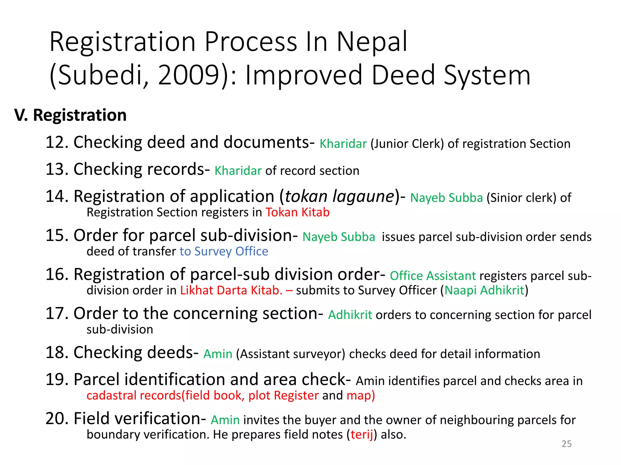 Land-Registration-System-final.pdf