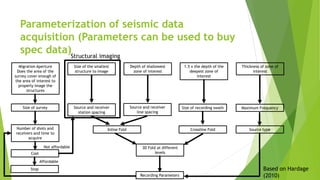 Land Acquisition for land seismic operations | PDF