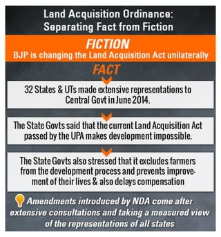 Land acquisition 24.02.2014 