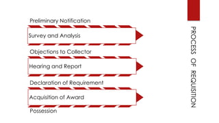 Preliminary Notification
Survey and Analysis
Objections to Collector
Hearing and Report
Declaration of Requirement
Acquisition of Award
Possession
PROCESSOFREQUISITION
 