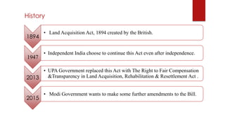 History
1894
• Land Acquisition Act, 1894 created by the British.
1947
• Independent India choose to continue this Act eve...