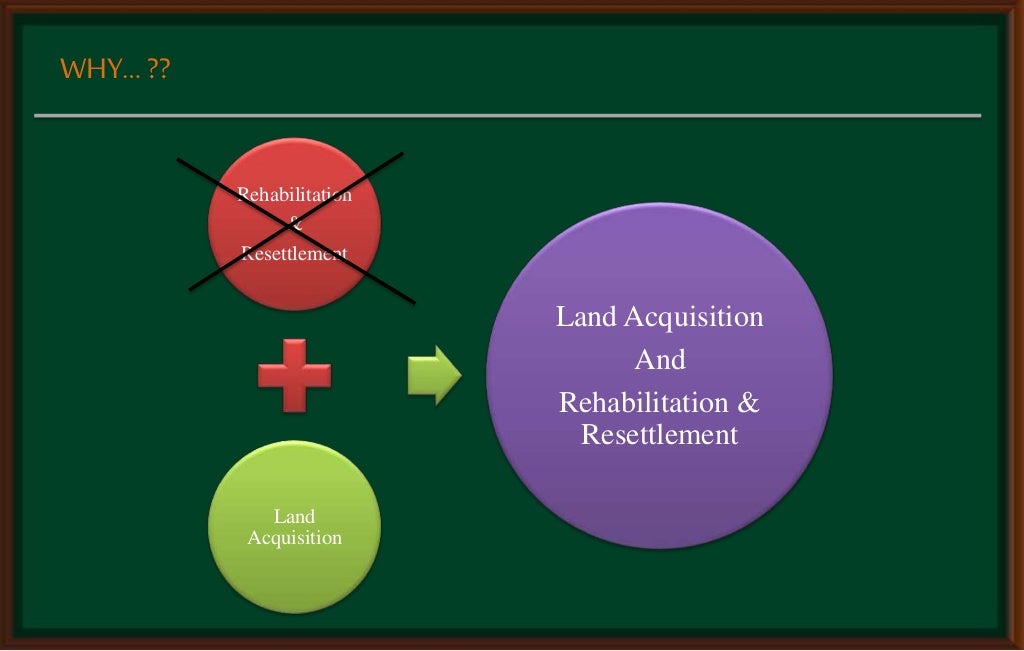 Land Acquisition