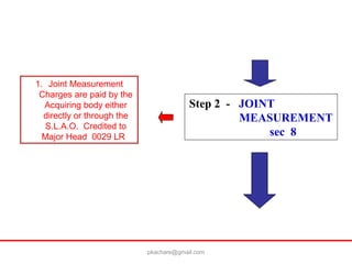 1. Joint Measurement
Charges are paid by the
Acquiring body either
directly or through the
S.L.A.O. Credited to
Major Head 0029 LR
Step 2 - JOINT
MEASUREMENT
sec 8
pkachare@gmail.com
 