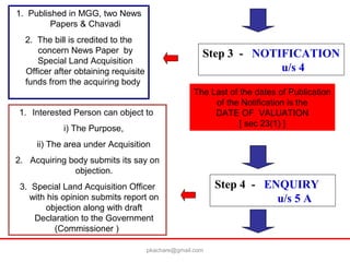 1. Published in MGG, two News
Papers & Chavadi
2. The bill is credited to the
concern News Paper by
Special Land Acquisition
Officer after obtaining requisite
funds from the acquiring body
1. Interested Person can object to
i) The Purpose,
ii) The area under Acquisition
2. Acquiring body submits its say on
objection.
3. Special Land Acquisition Officer
with his opinion submits report on
objection along with draft
Declaration to the Government
(Commissioner )
Step 3 - NOTIFICATION
u/s 4
Step 4 - ENQUIRY
u/s 5 A
The Last of the dates of Publication
of the Notification is the
DATE OF VALUATION
[ sec 23(1) ]
pkachare@gmail.com
 