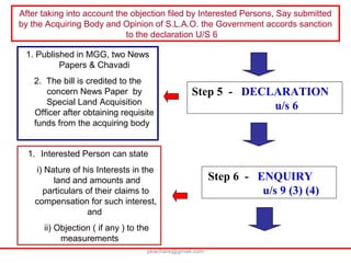 Step 5 - DECLARATION
u/s 6
1. Published in MGG, two News
Papers & Chavadi
2. The bill is credited to the
concern News Paper by
Special Land Acquisition
Officer after obtaining requisite
funds from the acquiring body
Step 6 - ENQUIRY
u/s 9 (3) (4)
1. Interested Person can state
i) Nature of his Interests in the
land and amounts and
particulars of their claims to
compensation for such interest,
and
ii) Objection ( if any ) to the
measurements
After taking into account the objection filed by Interested Persons, Say submitted
by the Acquiring Body and Opinion of S.L.A.O. the Government accords sanction
to the declaration U/S 6
pkachare@gmail.com
 