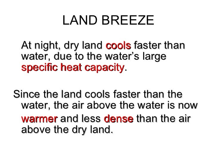 Land and sea breeze