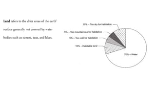 Land refers to the drier areas of the earth’
surface generally not covered by water
bodies such as oceans, seas, and lakes.
 