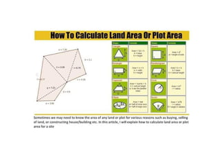 Land area calculation 1