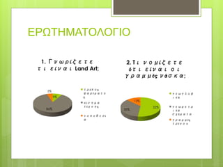 ΕΡΩΤΗΜΑΤΟΛΟΓΙΟ
 