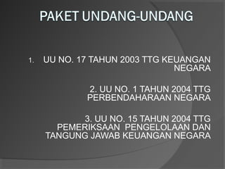 Landasan Hukum Keuangan Negara Landasan Hukum Keuangan Negara