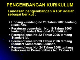 PENGEMBANGAN KURIKULUM Landasan pengembangan KTSP adalah sebagai berikut : Undang – undang no.20 Tahun 2003 tentang Sisdiknas. Peraturan pemerintah No. 19 Tahun 2005 tentang Standart Nasional Pendidikan. Permendiknas No.22 Tahun 2006 tentang Standart isi. Permendiknas No.23 Tahun 2006 tentang Standart Kompetensi Lulusan. Permendiknas No. 24 Tahun 2006 tentang Pelaksanaan Permendiknas No. 22 dan 23. 