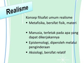 Konsep filsafat umum realisme
 Metafisika, bersifat fisik, materi
 Manusia, terletak pada apa yang
dapat dikerjakannya
 Epistemologi, diperoleh melalui
penginderaan
 Aksiologi, bersifat relatif
 