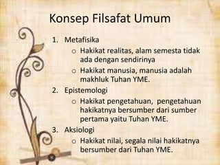 Konsep Filsafat Umum
1. Metafisika
o Hakikat realitas, alam semesta tidak
ada dengan sendirinya
o Hakikat manusia, manusia adalah
makhluk Tuhan YME.
2. Epistemologi
o Hakikat pengetahuan, pengetahuan
hakikatnya bersumber dari sumber
pertama yaitu Tuhan YME.
3. Aksiologi
o Hakikat nilai, segala nilai hakikatnya
bersumber dari Tuhan YME.
 