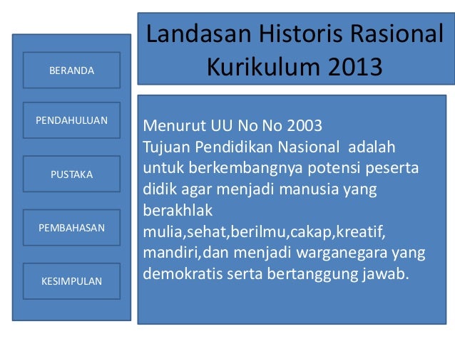 Landasan Historis Rasional Kurikulum 2013 Landasan Historis Rasional Kurikulum 2013