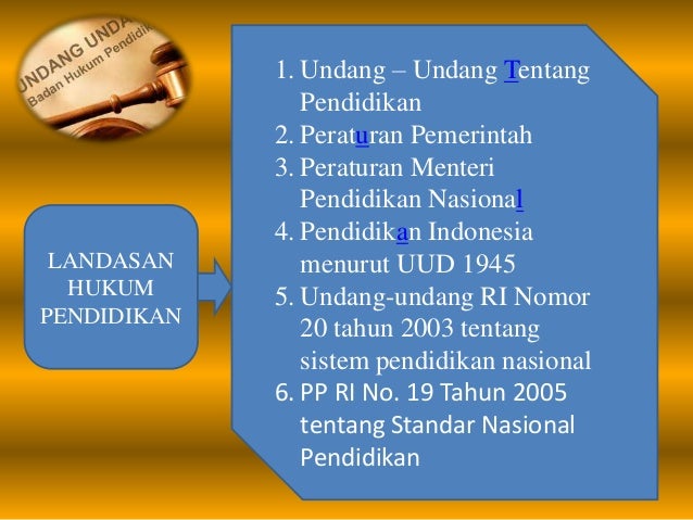 Landasan Hukum Kelompok 1