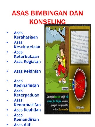 ASAS BIMBINGAN DAN
        KONSELING
•   Asas
    Kerahasiaan
•   Asas
    Kesukarelaan
•   Asas
    Keterbukaan
•   Asas Kegiatan

•   Asas Kekinian

•   Asas
    Kedinamisan
•   Asas
    Keterpaduan
•   Asas
    Kenormatifan
•   Asas Keahlian
•   Asas
    Kemandirian
•   Asas Alih
 