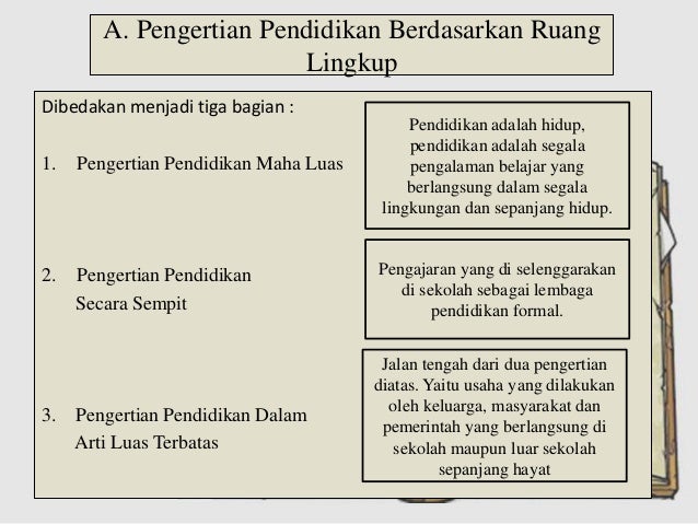 Landasan Pendidikan Pengertian Landasan Pendidikan