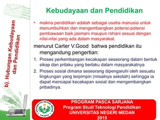 Landasan sosial budaya pendidikan