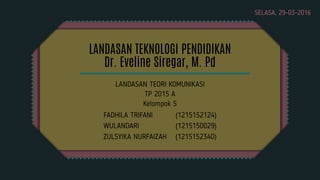 LANDASAN TEKNOLOGI PENDIDIKAN
Dr. Eveline Siregar, M. Pd
)
 