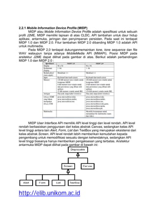2.2.1 Mobile Information Device Profile (MIDP)
MIDP atau Mobile Information Device Profile adalah spesifikasi untuk sebuah
profil J2ME. MIDP memiliki lapisan di atas CLDC, API tambahan untuk daur hidup
aplikasi, antarmuka, jaringan dan penyimpanan persisten. Pada saat ini terdapat
MIDP 1.0 dan MIDP 2.0. Fitur tambahan MIDP 2.0 dibanding MIDP 1.0 adalah API
untuk multimedia.
Pada MIDP 2,0 terdapat dukunganmemainkan tone, tone sequence dan file
WAV walaupun tanpa adanya MobileMedia API (MMAPI). Posisi MIDP pada
arsitektur J2ME dapat dilihat pada gambar di atas. Berikut adalah perbandingan
MIDP 1.0 dan MIDP 2.0 :
MIDP User Interface API memiliki API level tinggi dan level rendah. API level
rendah berbasiskan penggunaan dari kelas abstrak Canvas, sedangkan kelas API
level tinggi antara lain Alert, Form, List dan TextBox yang merupakan eksistensi dari
kelas abstrak Screen. API level rendah lebih memberikan kemudahan kepada
pengembang untuk memodifikasi sesuatu dengan kehendaknya, sedangkan API
level tinggi biasanya hanya memberikan pengaksesan yang terbatas. Arsitektur
antarmuka MIDP dapat dilihat pada gambar di bawah ini:
http://elib.unikom.ac.id
 