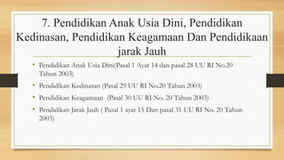 7. Pendidikan Anak Usia Dini, Pendidikan
Kedinasan, Pendidikan Keagamaan Dan Pendidikaan
jarak Jauh
• Pendidikan Anak Usia Dini(Pasal 1 Ayat 14 dan pasal 28 UU RI No.20
Tahun 2003)
• Pendidikan Kedinasan (Pasal 29 UU RI No.20 Tahun 2003)
• Pendidikan Keagamaan (Pasal 30 UU RI No. 20 Tahun 2003)
• Pendidikan Jarak Jauh ( Pasal 1 ayat 15 Dan pasal 31 UU RI No. 20 Tahun
2003)
 