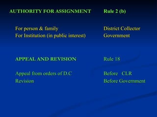 AUTHORITY FOR ASSIGNMENT Rule 2 (b) For person & family District Collector For Institution (in public interest) Government APPEAL AND REVISION Rule 18 Appeal from orders of D.C    Before  CLR Revision Before Government 