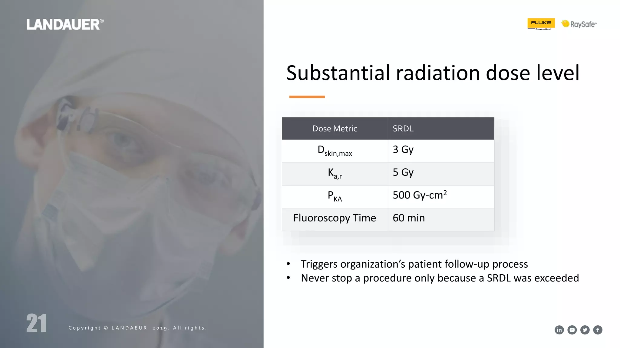 Srdl Lab The Joint Commission Fluoroscopy Requirements 2019 | PPTX