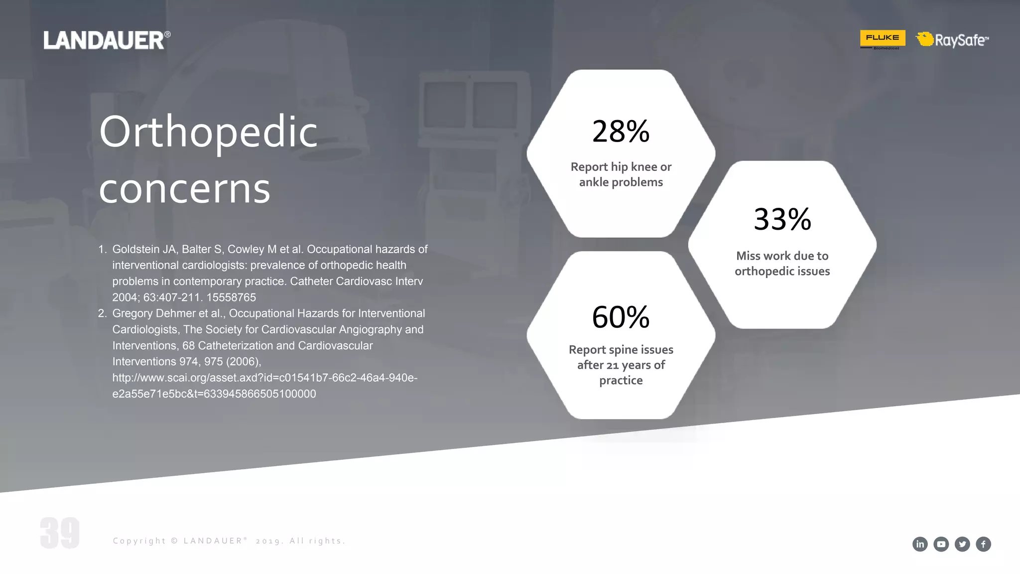 The Joint Commission Fluoroscopy Requirements 2019 Pptx