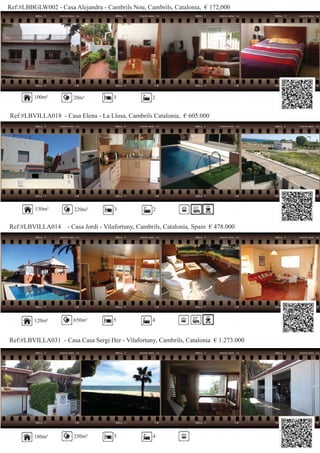Ref:#LBBGLW002 - Casa Alejandra - Cambrils Nou, Cambrils, Catalonia, € 172,000
Ref:#LBVILLA018 - Casa Elena - La Llosa, Cambrils Catalonia, € 605.000
Ref:#LBVILLA014 - Casa Jordi - Vilafortuny, Cambrils, Catalonia, Spain € 478.000
100m² 20m² 3 2
130m² 220m² 3 2
180m²
650m² 5 4
Ref:#LBVILLA031 - Casa Casa Sergi Her - Vilafortuny, Cambrils, Catalonia € 1.273.000
250m² 5 4
120m²
 