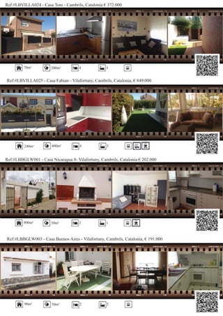 Ref:#LBVILLA024 - Casa Toni - Cambrils, Catalonia € 372.000
Ref:#LBVILLA025 - Casa Fabian - Vilafortuny, Cambrils, Catalonia, € 849.000
70m² 200m² 4 3
240m² 400m² 4 3
Ref:#LBBGLW001 - Casa Nicaragua 8- Vilafortuny, Cambrils, Catalonia € 202.000
Ref:#LBBGLW003 - Casa Buenos Aires - Vilafortuny, Cambrils, Catalonia, € 191.000
800m² 50m² 2 1
90m² 50m² 2 2
 