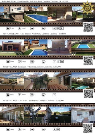Ref:LBVILLA003 - Casa Juan M - Moli de la Torre, Cambrils, Catalonia – € 393,000
Ref: #LBVILLA008 - Casa Teressa - Vilafortuny, Cambrils, Catalonia – €764,000
Ref:LBVILLA028- Casa Juan - Vilafortuny, Cambrils, Catalonia € 303,000
210m² 290m² 4 2
310m² 150m² 4 3
200m²
300m² 4 2
Ref:LBVILLA029 - Casa Maria - Vilafortuny, Cambrils, Catalonia – € 345,000
120m² 4 2
220m²
 