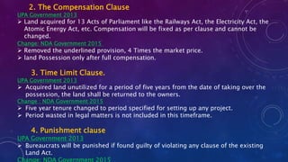 2. The Compensation Clause
UPA Government 2013
 Land acquired for 13 Acts of Parliament like the Railways Act, the Electricity Act, the
Atomic Energy Act, etc. Compensation will be fixed as per clause and cannot be
changed.
Change: NDA Government 2015
 Removed the underlined provision, 4 Times the market price.
 land Possession only after full compensation.
3. Time Limit Clause.
UPA Government 2013
 Acquired land unutilized for a period of five years from the date of taking over the
possession, the land shall be returned to the owners.
Change : NDA Government 2015
 Five year tenure changed to period specified for setting up any project.
 Period wasted in legal matters is not included in this timeframe.
4. Punishment clause
UPA Government 2013
 Bureaucrats will be punished if found guilty of violating any clause of the existing
Land Act.
Change: NDA Government 2015
 