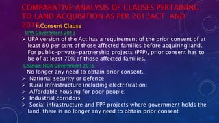 1.Consent Clause
UPA Government 2013
 UPA version of the Act has a requirement of the prior consent of at
least 80 per cent of those affected families before acquiring land.
For public-private-partnership projects (PPP), prior consent has to
be of at least 70% of those affected families.
Change: NDA Government 2015
No longer any need to obtain prior consent.
 National security or defence
 Rural infrastructure including electrification;
 Affordable housing for poor people;
 Industrial corridors
 Social infrastructure and PPP projects where government holds the
land, there is no longer any need to obtain prior consent.
COMPARATIVE ANALYSIS OF CLAUSES PERTAINING
TO LAND ACQUISITION AS PER 2013ACT AND
2015
 