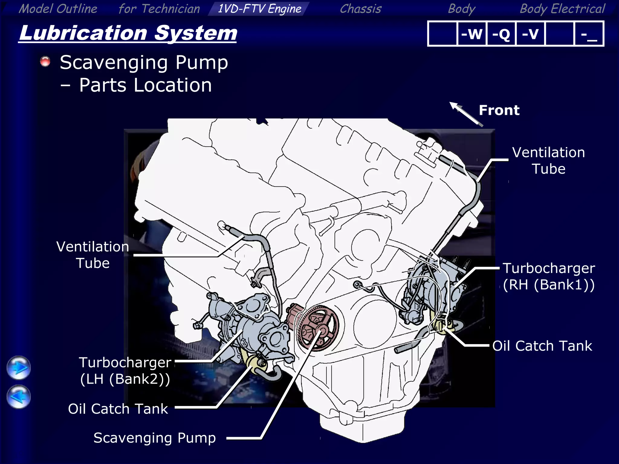 Land cruiser (engine_[1_vd-ftv]) (2) | PPT