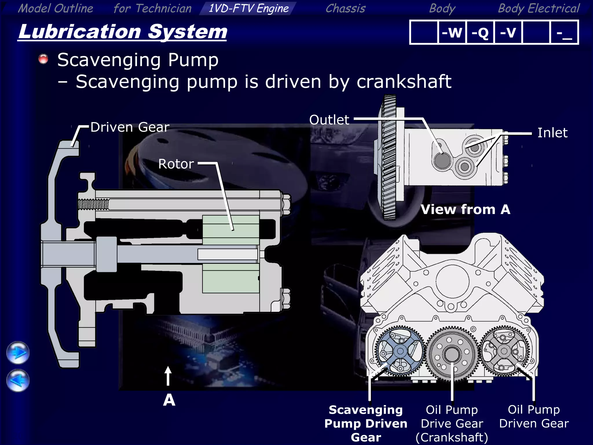 Land cruiser (engine_[1_vd-ftv]) (2) | PPT