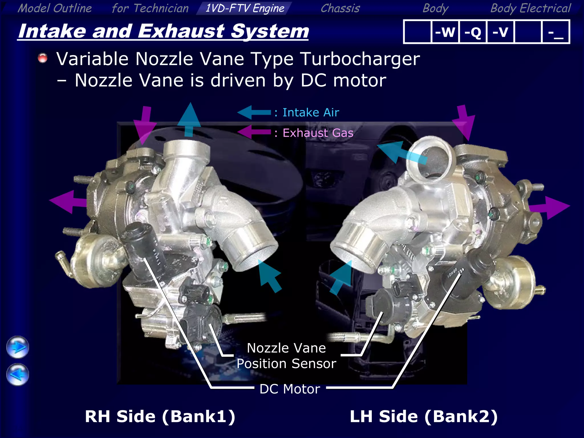 Land cruiser (engine_[1_vd-ftv]) (2) | PPT
