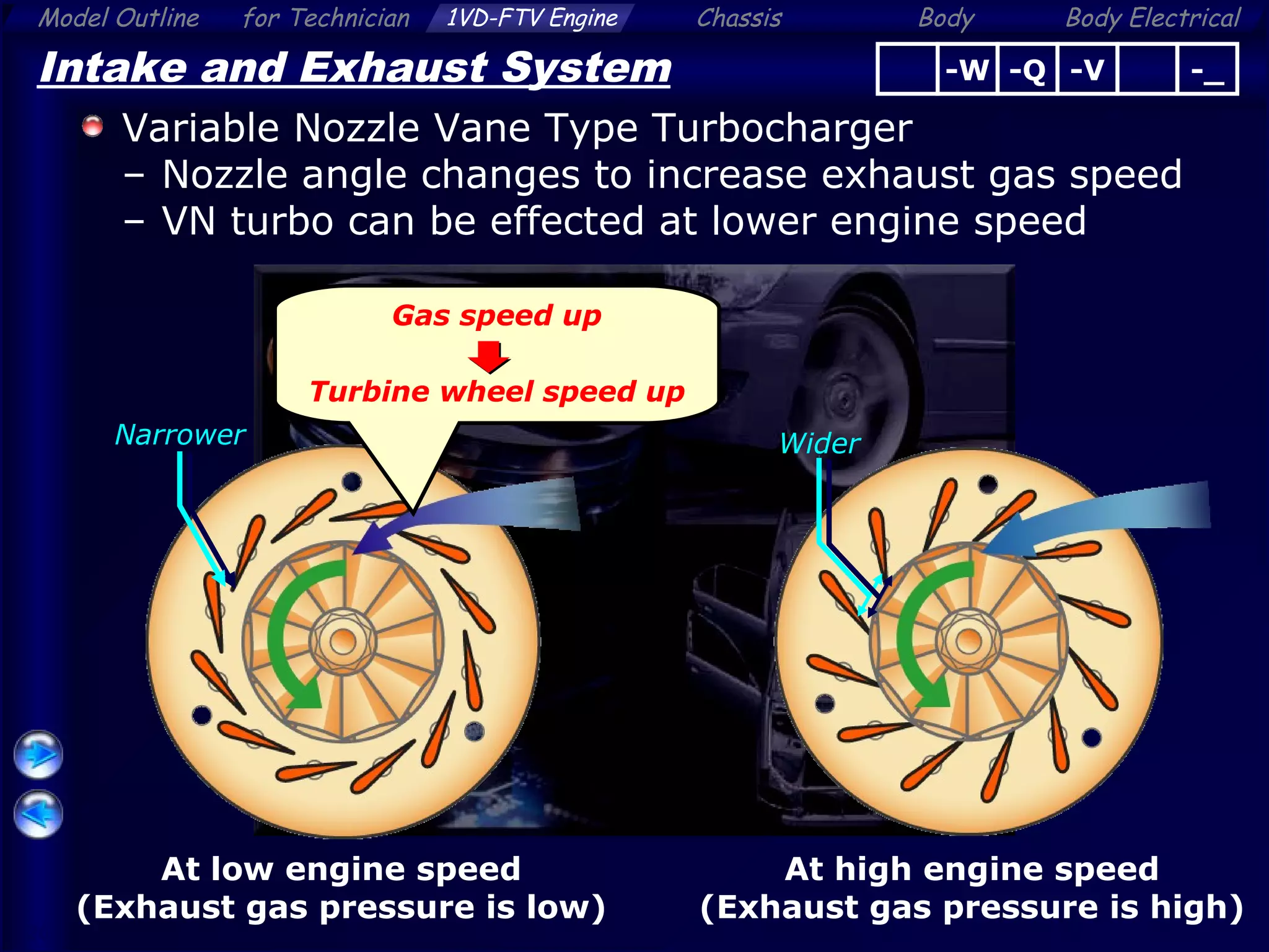 Land cruiser (engine_[1_vd-ftv]) (2) | PPT