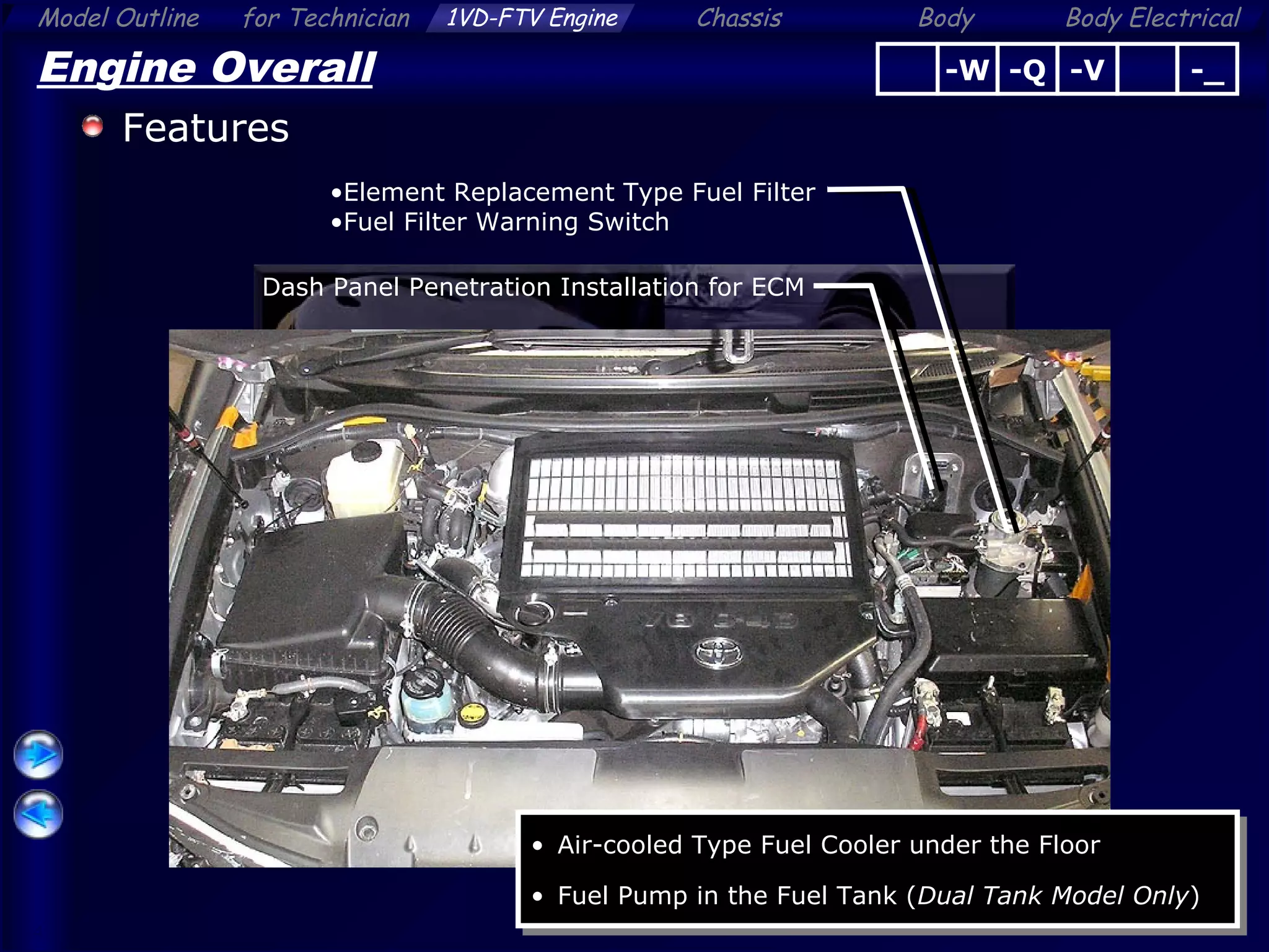 Land cruiser (engine_[1_vd-ftv]) (2) | PPT