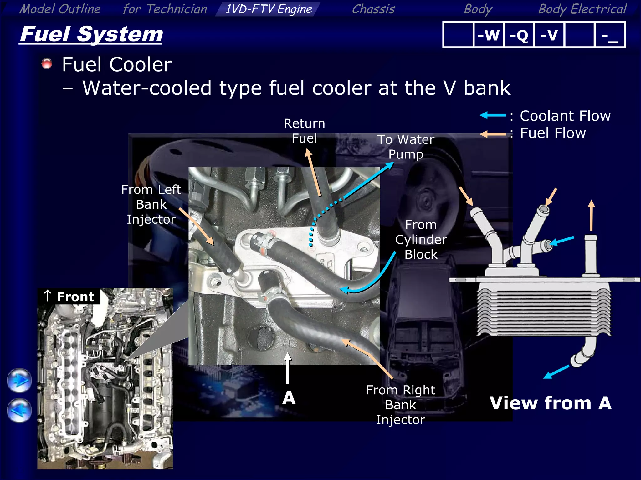 Land cruiser (engine_[1_vd-ftv]) (2) | PPT