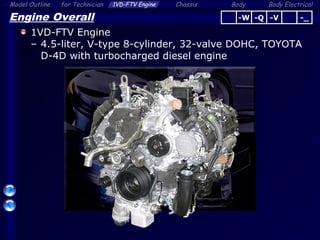 Body ElectricalModel Outline 1VD-FTV Engine Chassis Bodyfor Technician
1
Engine Overall
1VD-FTV Engine
– 4.5-liter, V-type 8-cylinder, 32-valve DOHC, TOYOTA
D-4D with turbocharged diesel engine
-Q -V -_-W
 