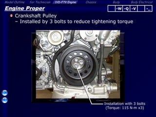 Body ElectricalModel Outline 1VD-FTV Engine Chassis Bodyfor Technician
12
Engine Proper
Crankshaft Pulley
– Installed by 3 bolts to reduce tightening torque
Installation with 3 bolts
(Torque: 115 N·m x3)
-Q -V -_-W
 