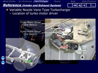 Body ElectricalModel Outline 1VD-FTV Engine Chassis Bodyfor Technician
29
Reference (Intake and Exhaust System)
Variable Nozzle Vane Type Turbocharger
– Location of turbo motor driver
Turbo Motor Driver
(For Bank1)
Turbo Motor Driver
(For Bank2)
-Q -V -_-W
 