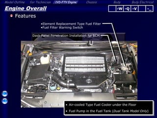 Body ElectricalModel Outline 1VD-FTV Engine Chassis Bodyfor Technician
4
Engine Overall
Features
•Element Replacement Type Fuel Filter
•Fuel Filter Warning Switch
Dash Panel Penetration Installation for ECM
-Q -V -_-W
• Air-cooled Type Fuel Cooler under the Floor
• Fuel Pump in the Fuel Tank (Dual Tank Model Only)
• Air-cooled Type Fuel Cooler under the Floor
• Fuel Pump in the Fuel Tank (Dual Tank Model Only)
 