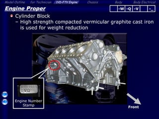 Body ElectricalModel Outline 1VD-FTV Engine Chassis Bodyfor Technician
8
Engine Proper
Cylinder Block
– High strength compacted vermicular graphite cast iron
is used for weight reduction
Engine Number
Stamp
Front
-Q -V -_-W
 