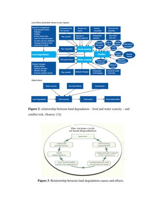 Figure 2: relationship between land degradation – food and water scarcity – and
conflict risk. (Source: [1])
Figure 3: Relationship between land degradation causes and effects.
 